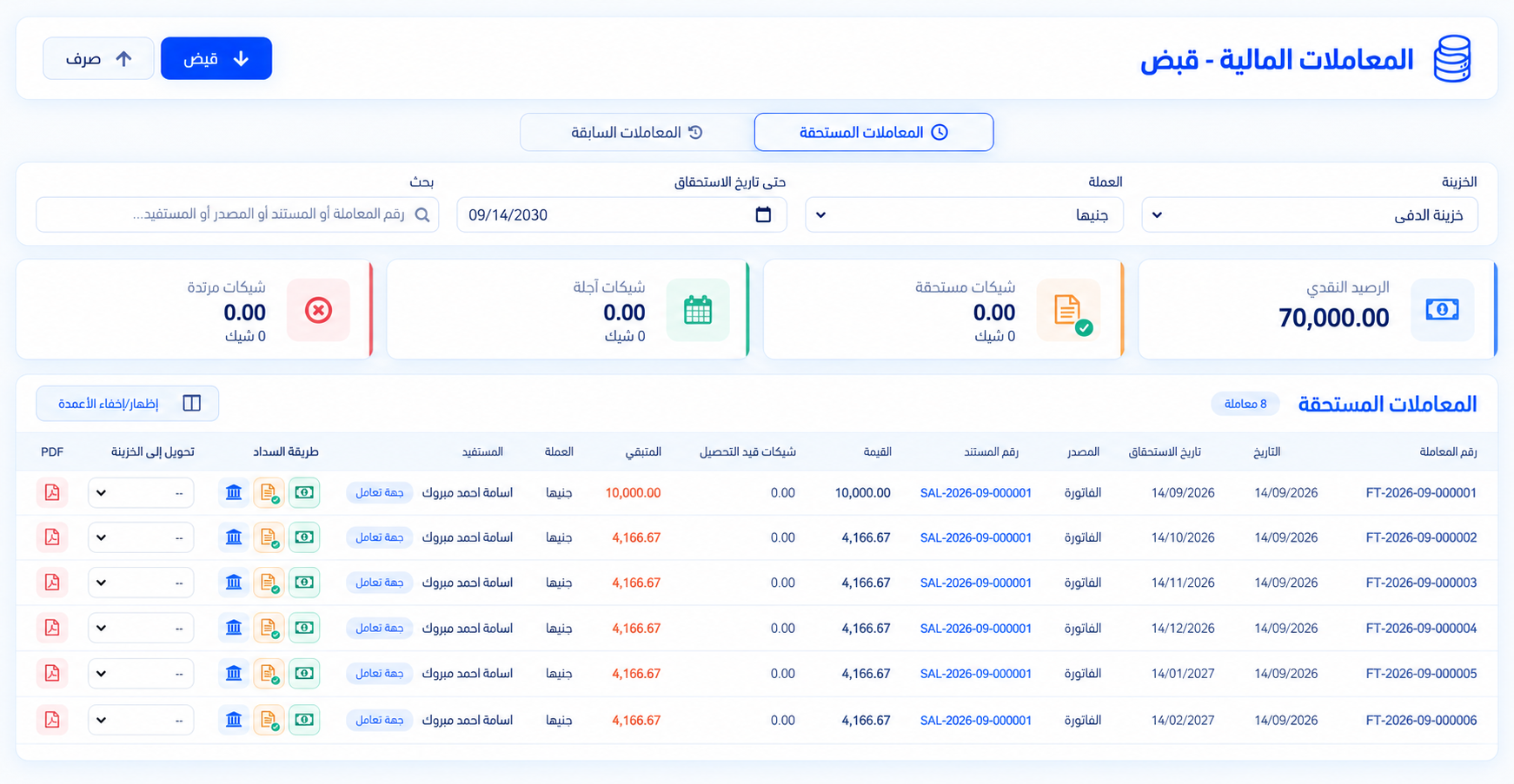 إدارة الخزائن والبنوك